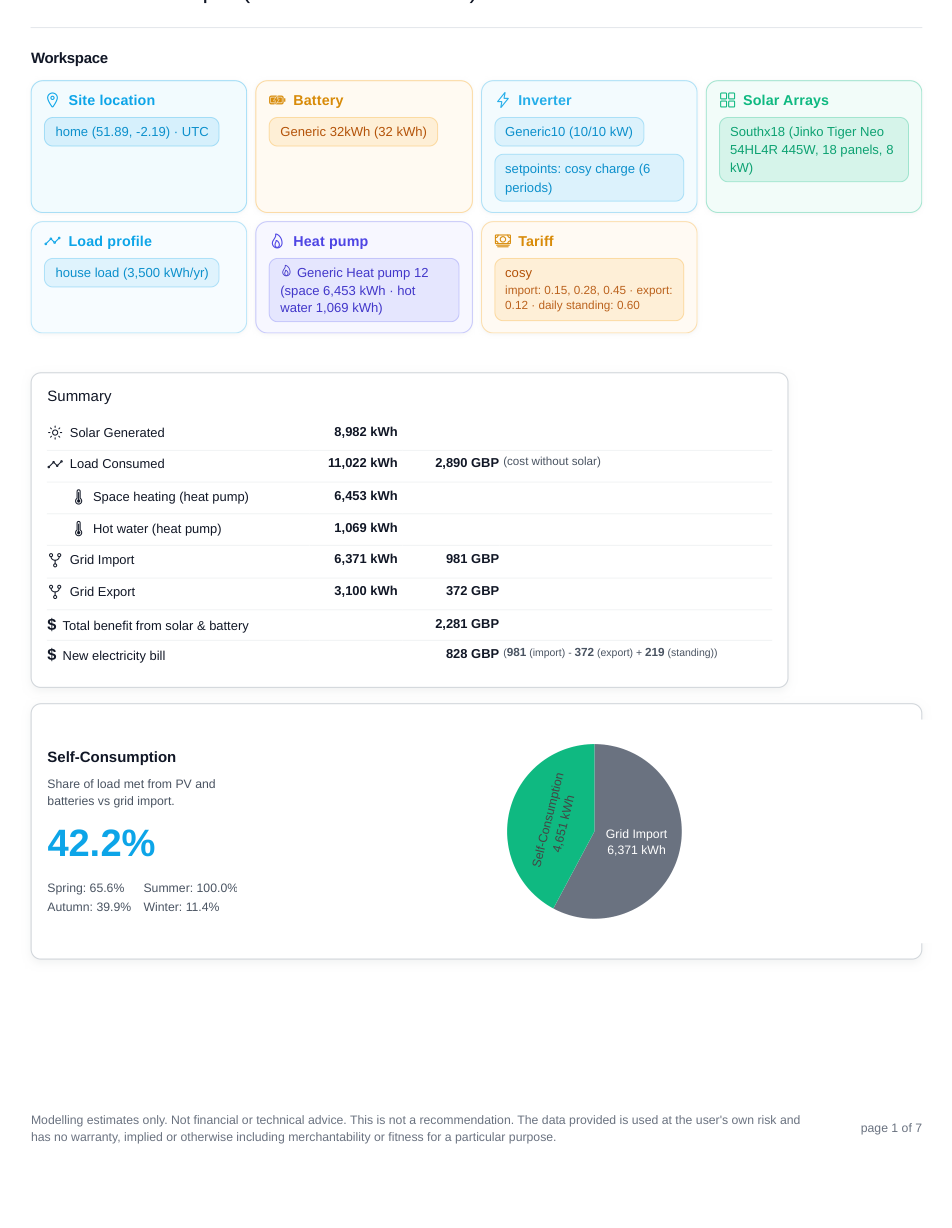 Cosy tariff report page 1 showing the summary for scenario 1.